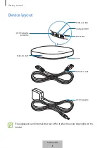 Preview for 192 page of Samsung SmartThings Wifi ET-WV525 User Manual