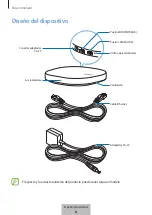 Preview for 223 page of Samsung SmartThings Wifi ET-WV525 User Manual