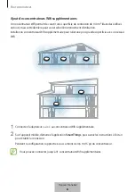 Preview for 257 page of Samsung SmartThings Wifi ET-WV525 User Manual