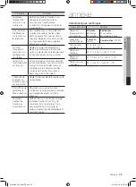 Preview for 49 page of Samsung SMH1816W User Manual