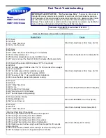 Samsung SMH7178STD/XAA Fast Track Troubleshooting preview