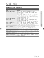 Preview for 35 page of Samsung SMH8165B User Manual