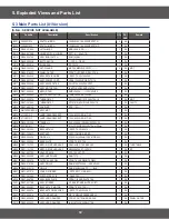 Preview for 32 page of Samsung SMH8165STE Service Manual