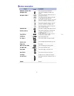 Preview for 8 page of Samsung SMT-5100 User Manual