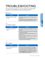 Preview for 21 page of Samsung SMT-H3270 User Manual