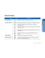 Preview for 21 page of Samsung SMT-W5120 User Manual