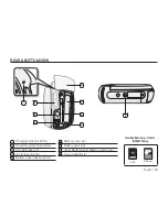 Preview for 27 page of Samsung SMX-C10 User Manual