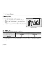 Preview for 32 page of Samsung SMX-C10 User Manual