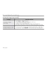 Preview for 136 page of Samsung SMX-C10 User Manual