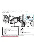 Preview for 22 page of Samsung SMX- C10RP User Manual