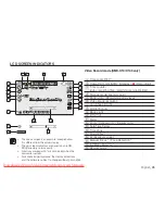 Preview for 35 page of Samsung SMX- C10RP User Manual