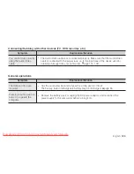 Preview for 135 page of Samsung SMX- C10RP User Manual