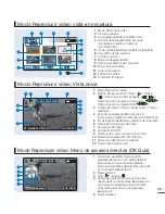 Preview for 33 page of Samsung SMX-C200LN (Spanish) Manual Del Usuario