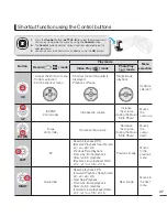 Preview for 41 page of Samsung SMX-C24UN SMX-C200BN User Manual