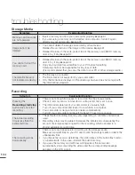 Preview for 118 page of Samsung SMX-C24UN SMX-C200BN User Manual