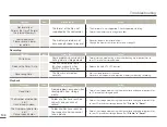 Preview for 114 page of Samsung SMX-F500BN User Manual