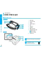 Preview for 18 page of Samsung SMX K40 - Up-scaling HDMI Camcorder User Manual