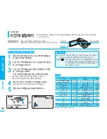 Preview for 88 page of Samsung SMX K40 - Up-scaling HDMI Camcorder User Manual