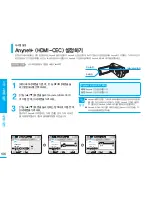 Preview for 106 page of Samsung SMX K40 - Up-scaling HDMI Camcorder User Manual