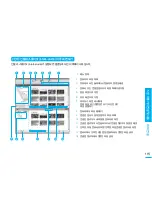 Preview for 115 page of Samsung SMX K40 - Up-scaling HDMI Camcorder User Manual