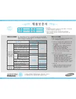 Preview for 146 page of Samsung SMX K40 - Up-scaling HDMI Camcorder User Manual