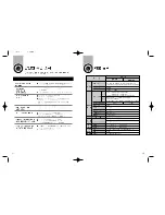 Preview for 7 page of Samsung SN-324B User Manual