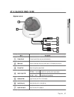 Preview for 17 page of Samsung SNB-1001 User Manual