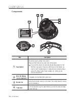 Preview for 18 page of Samsung SNB-1001 User Manual