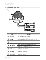 Preview for 20 page of Samsung SNB-1001 User Manual