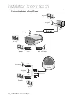 Preview for 32 page of Samsung SNB-1001 User Manual