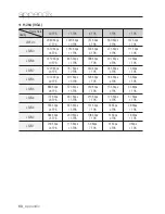 Preview for 68 page of Samsung SNB-2000 User Manual