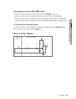 Preview for 25 page of Samsung SNB-6005 User Manual