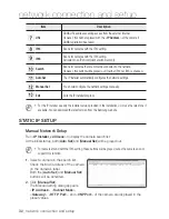 Preview for 32 page of Samsung SNB-6005 User Manual