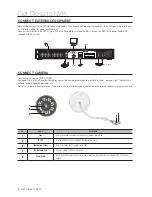 Preview for 8 page of Samsung SNC-4241BE User Manual