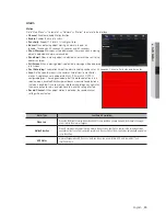 Preview for 25 page of Samsung SNC-4241BE User Manual