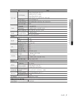 Preview for 57 page of Samsung SNC-4241BE User Manual