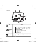 Preview for 4 page of Samsung SNC-B2331-FRA-QG Quick Manual