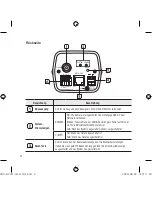 Preview for 32 page of Samsung SNC-B2331-FRA-QG Quick Manual