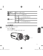 Preview for 75 page of Samsung SNC-B2331-FRA-QG Quick Manual