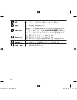 Preview for 82 page of Samsung SNC-B2331-FRA-QG Quick Manual