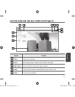 Preview for 95 page of Samsung SNC-B2331-FRA-QG Quick Manual