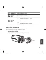 Preview for 117 page of Samsung SNC-B2331-FRA-QG Quick Manual