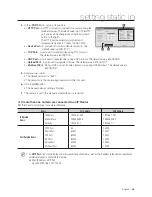 Preview for 45 page of Samsung SNC-C7478 User Manual