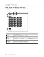 Preview for 54 page of Samsung SNC-C7478 User Manual