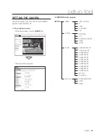 Preview for 55 page of Samsung SNC-C7478 User Manual