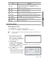 Preview for 35 page of Samsung SND-3080CF User Manual