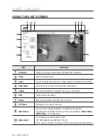 Preview for 44 page of Samsung SND-3080CF User Manual