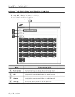 Preview for 48 page of Samsung SND-3080CF User Manual