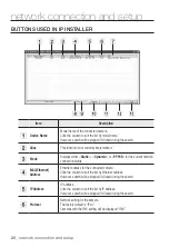 Preview for 20 page of Samsung SND-5010 User Manual