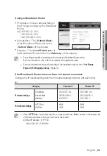 Preview for 23 page of Samsung SND-5010 User Manual